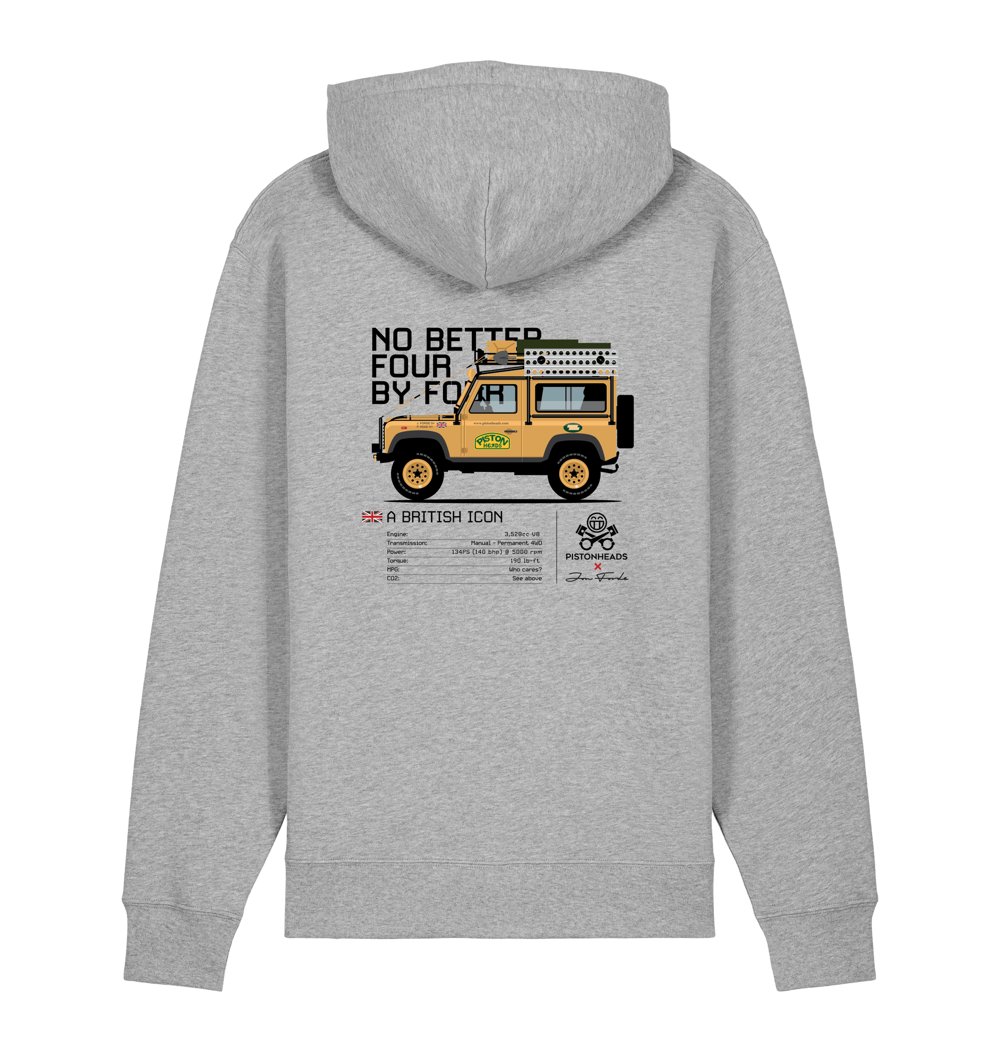 Heather Grey Printed Sweater Back